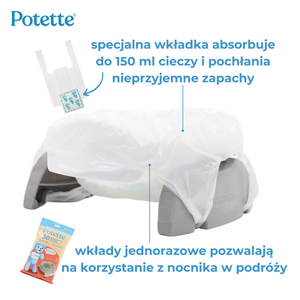 2w1 Potette: Nocnik dla dziecka i nakładka na toaletę, różowo-biały, Potette